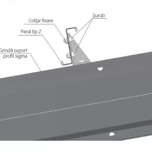 Alternative view of Profile metalice zincate Z si C, structuri metalice