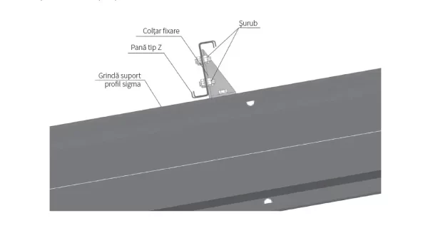 Profile metalice zincate Z si C, structuri metalice - imagine 2